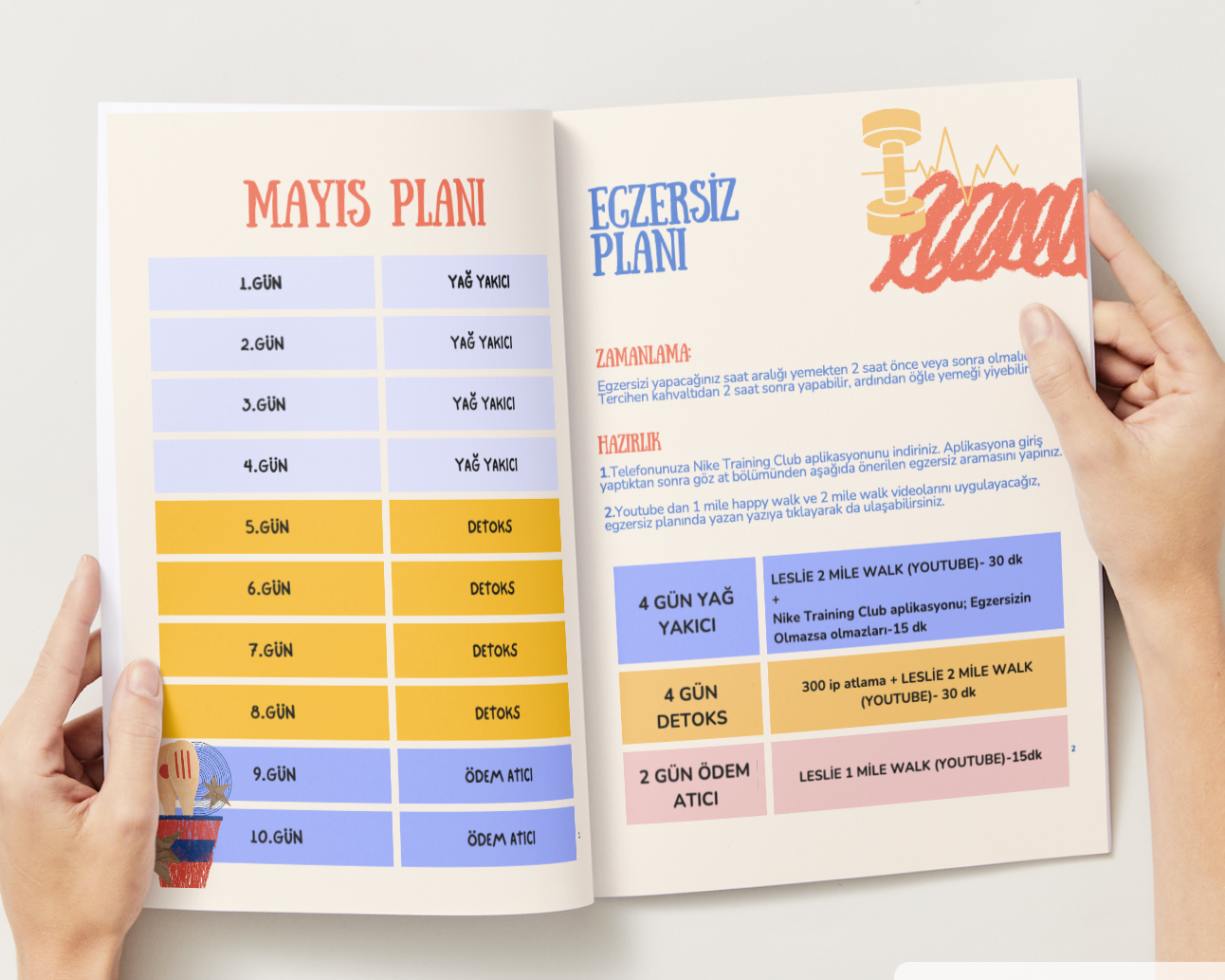 Roket Diyet Mayıs
